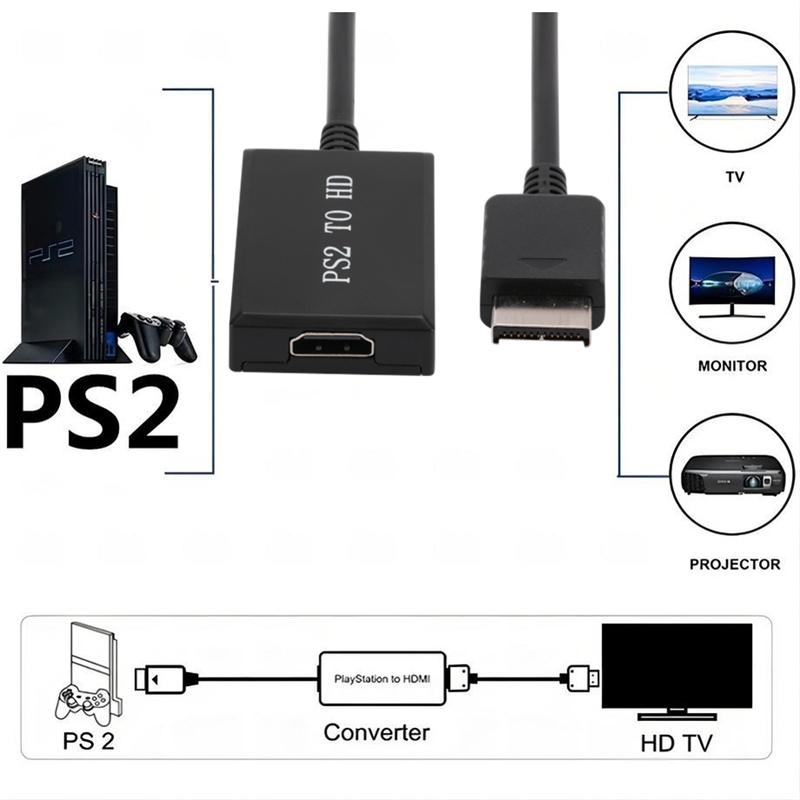PS2,HD,n64,HDMI互換ケーブル付きコンソール,1 - Gaming Console Box のレビューと価格