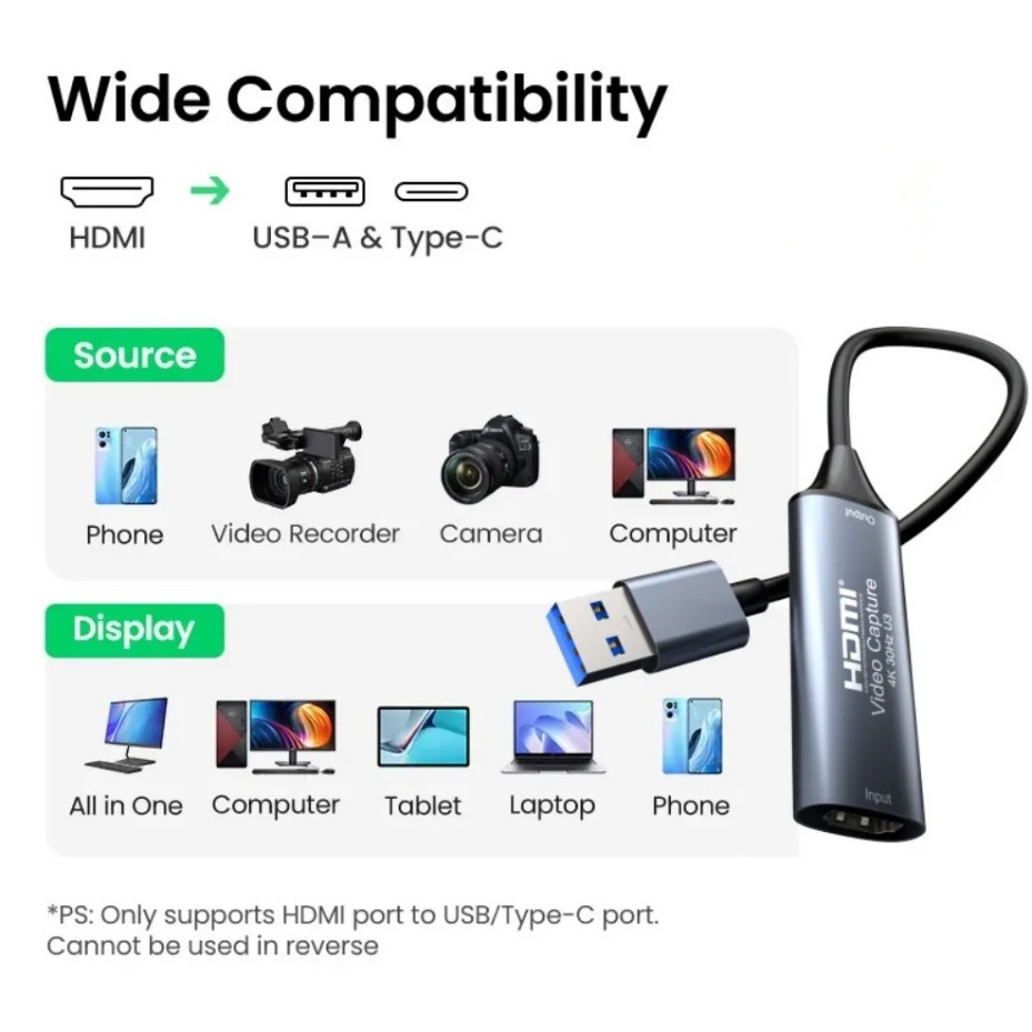 USB-C 2.0/3.0 HDMI ビデオ キャプチャ カ - Pad Gaming Console のレビューと価格