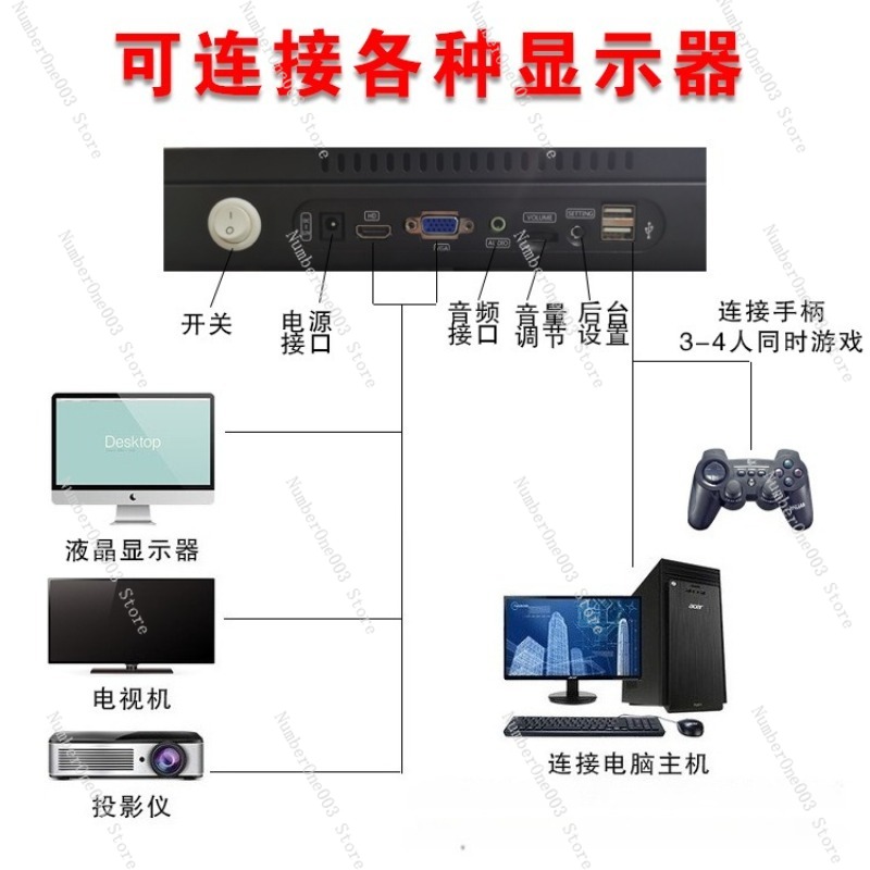 パンドラボックス 29800-in-1 デュアルジョイスティ - Gaming Console Box のレビューと価格
