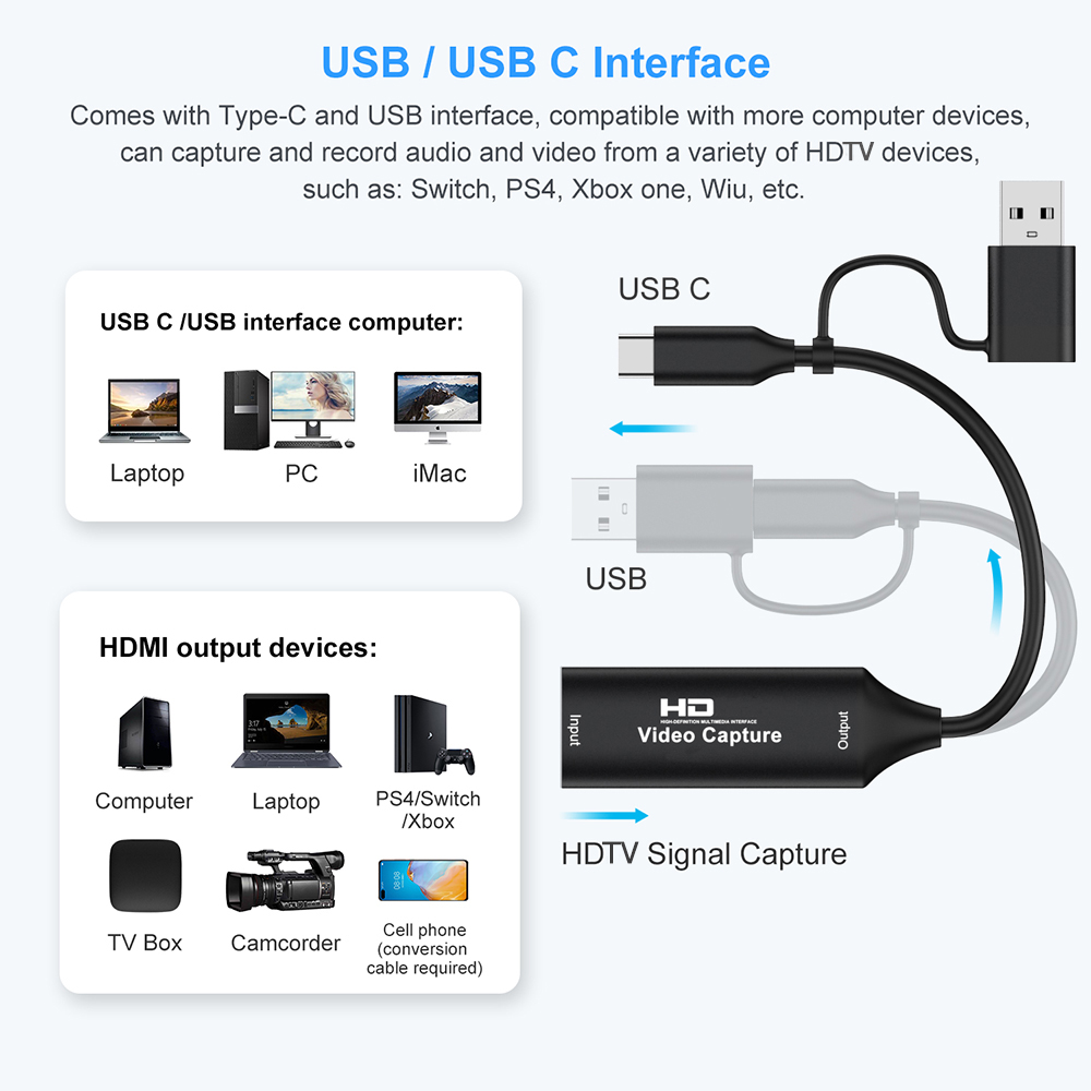 4K HDMI対応 USBビデオキャプチャカード 1080P - Pad Gaming Console のレビューと価格